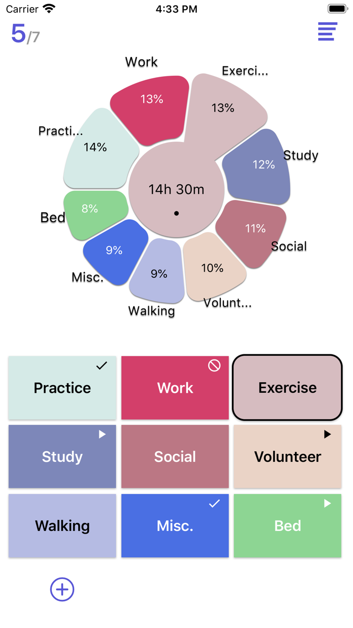 No Minute Left Behind