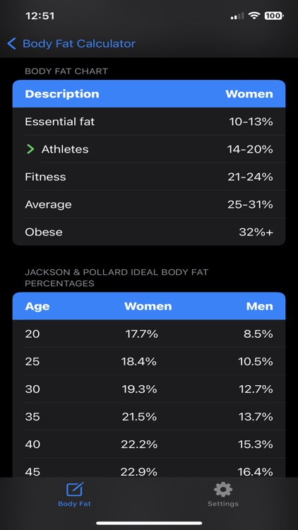 Body Fat Percentage screenshot-5