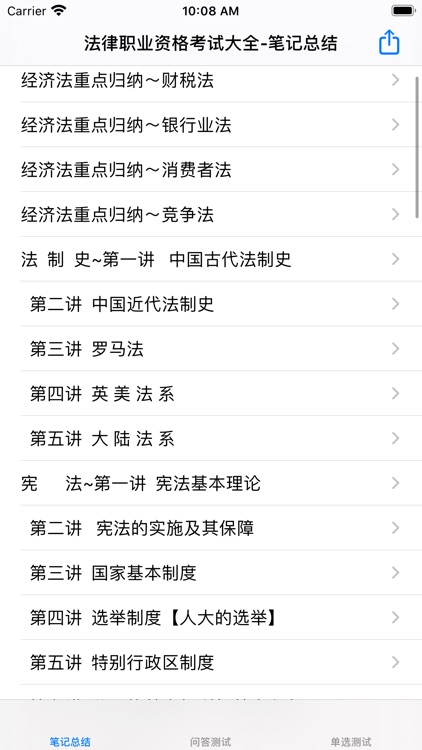 法律职业资格考试大全