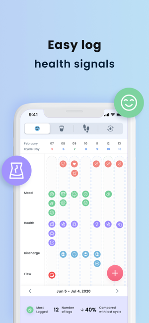 Vio Fertility & Period Tracker(圖5)-速報App