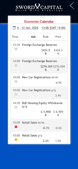 Sword Capital Mobile App(圖3)-速報App