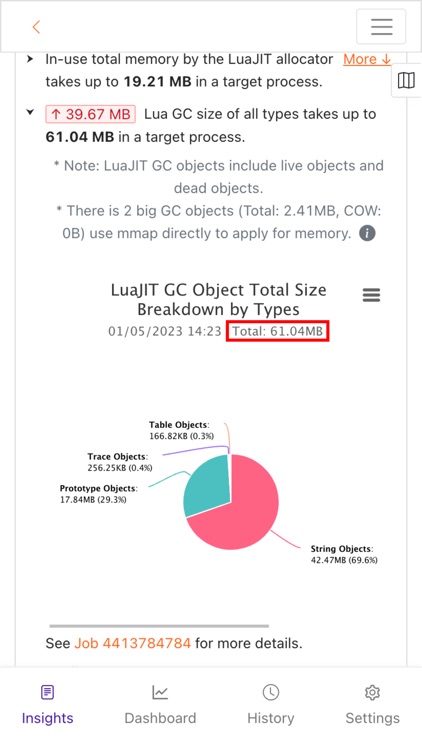 OpenResty XRay