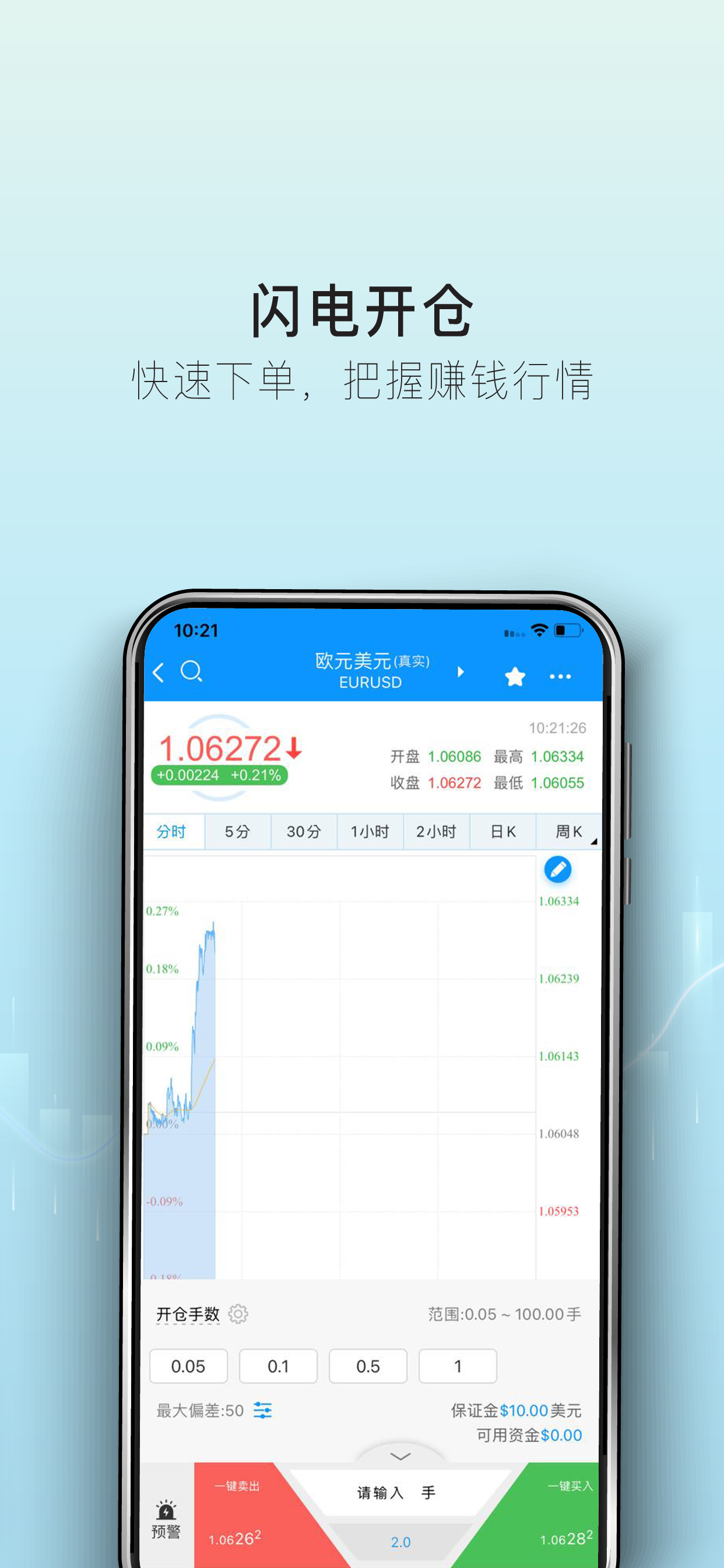 Pairs - выучить наизусть образ