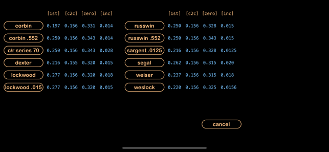 Kaliper(圖5)-速報App