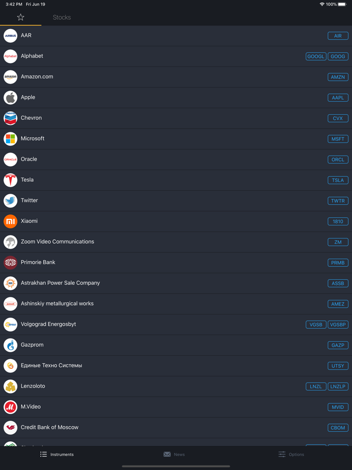 BlackTerminal – Инвестиции