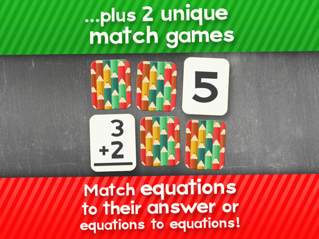 Tips and Tricks for Multiplication Math Flashcards