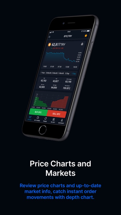 BtcTurk | PRO Buy-Sell Bitcoin screenshot-3