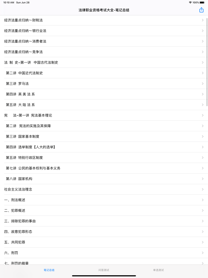 社会工作师考试总结大全