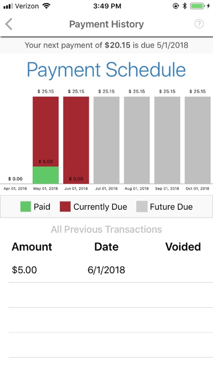 Baystate Benefits COBRA