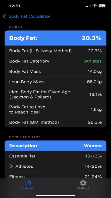 Body Fat Percentage screenshot-4