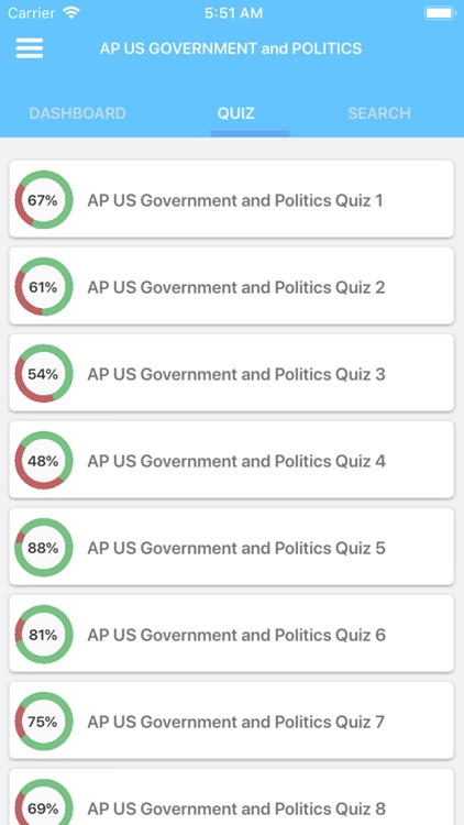 AP US Government Quiz