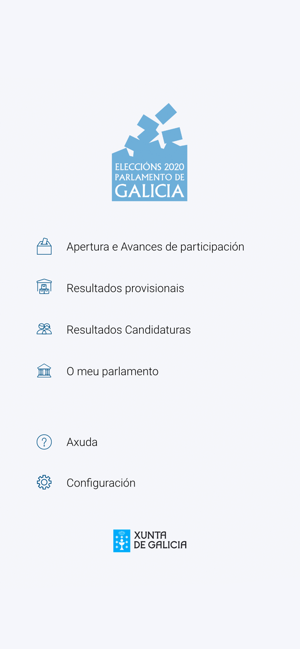 Eleccións Galicia 2020