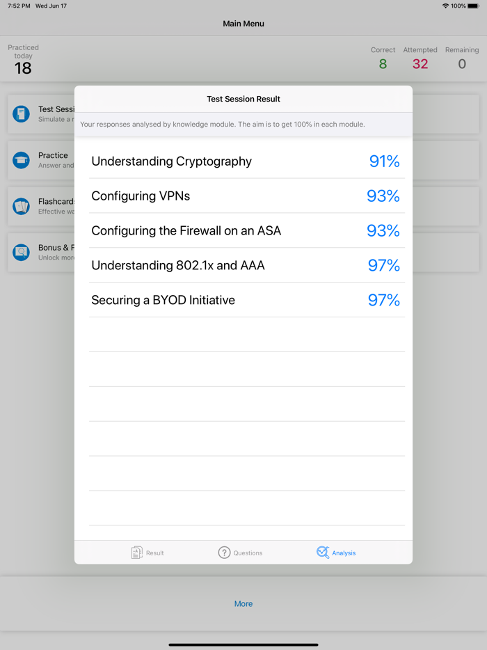 CCNA Security Exam 210-260