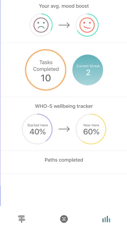 Onlyhuman screenshot-3