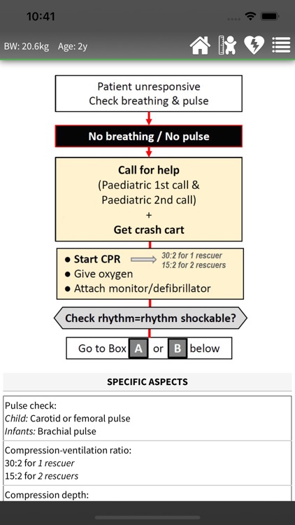 PICU Calculator