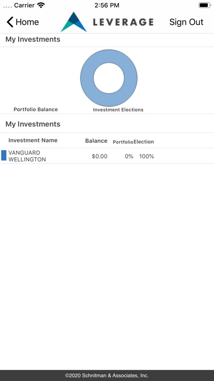 Leverage Retirement Inc.
