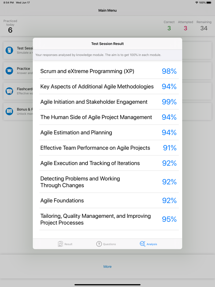 PMI-ACP. Agile Practictioner