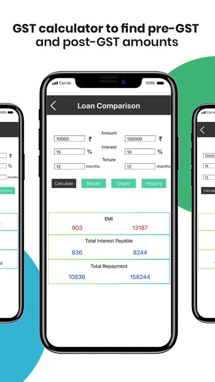 EMI, GST & Loan Calculator