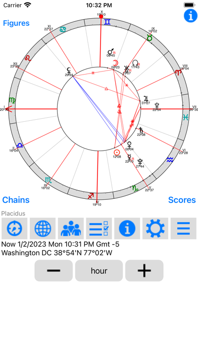 Astrological Charts screenshot1