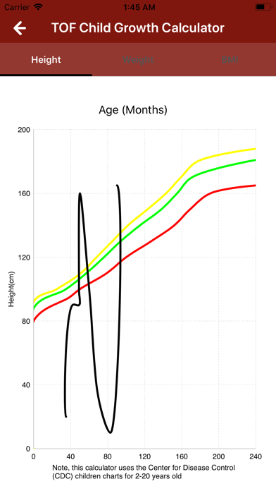 TOF Child Growth Calculator screenshot 4