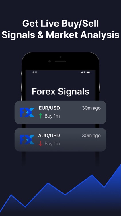 Forex trading strategies app