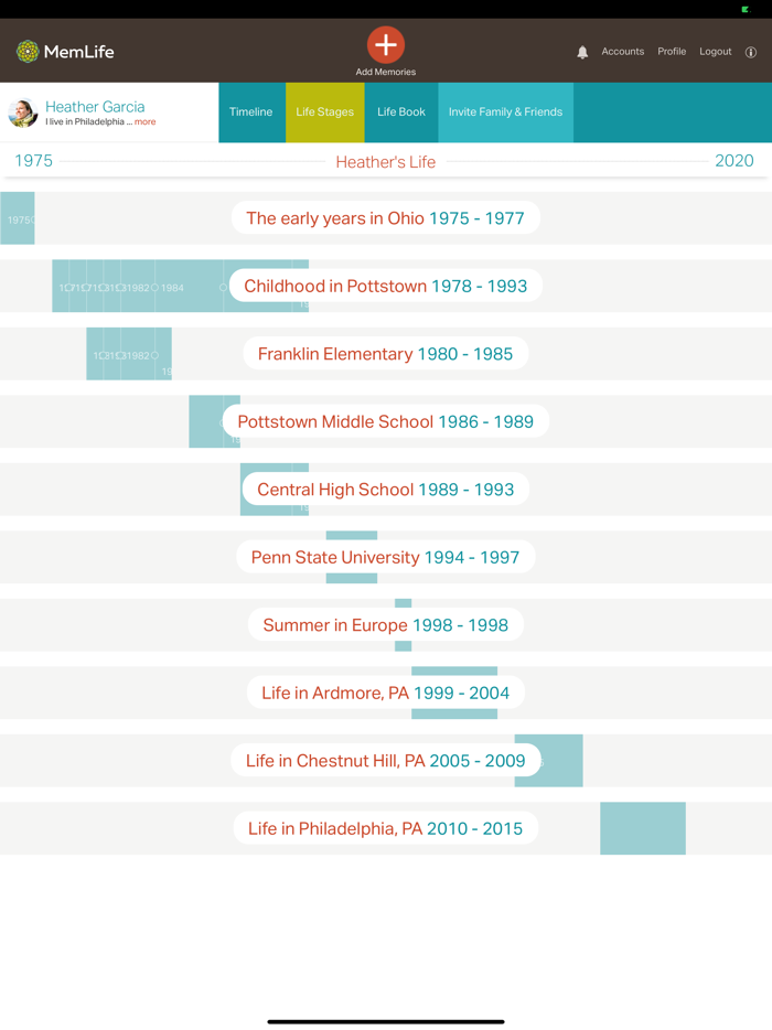 MemLife Journal  Memoir