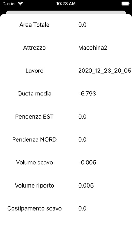 Fontana disCAV Connect