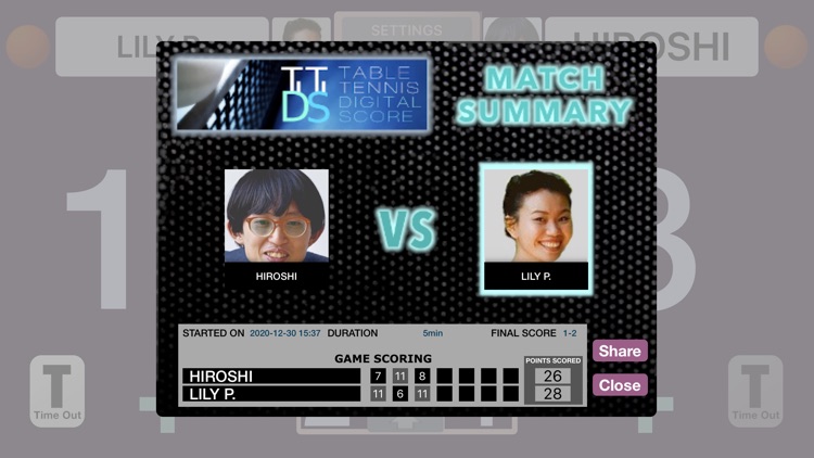 T.T. Digital Score screenshot-6