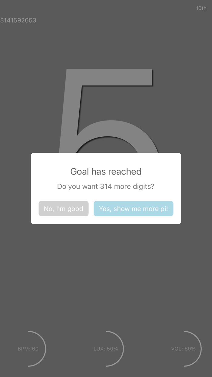 Sleepy Pi - power of π