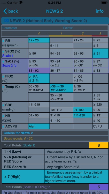 SEPSIS 3 screenshot-5