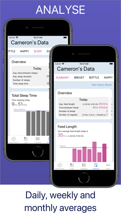 Baby Feed Timer - Breastfeeding, Nursing, Bottle Feeding & Baby log Screenshot 5