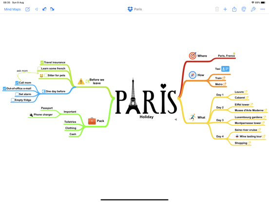 SimpleMind Pro - carte mentale SimpleMind Pro - carte mentale