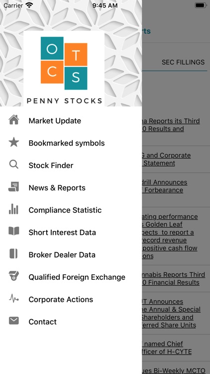 OTC Market Live Price Stocks screenshot-4