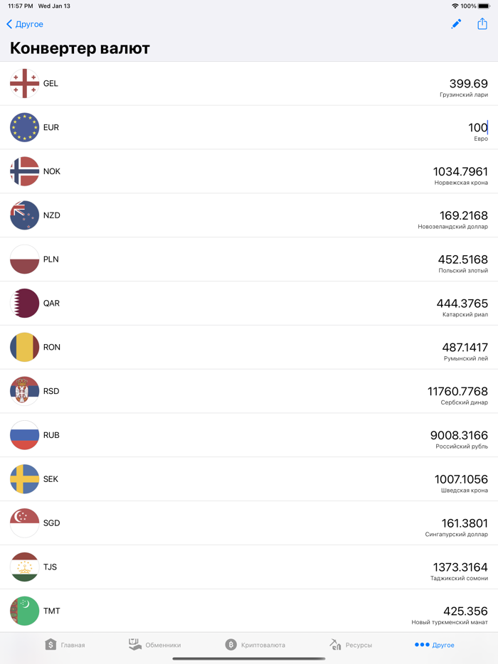 Курсы валют Грузии