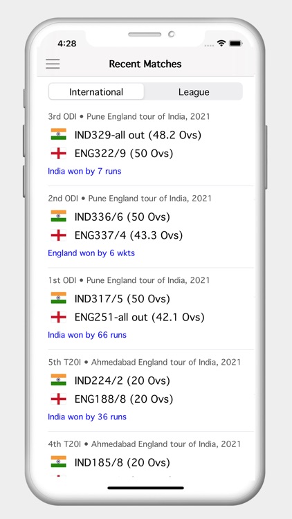 Cricview - Cricket live score screenshot-3