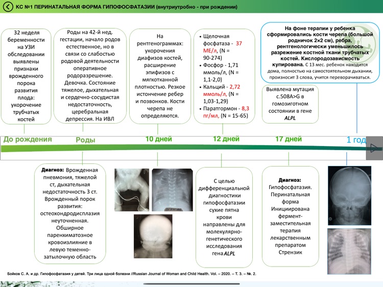 ГФФ screenshot-3