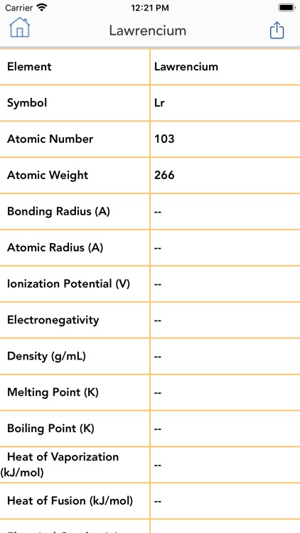 My Periodic Table screenshot-5