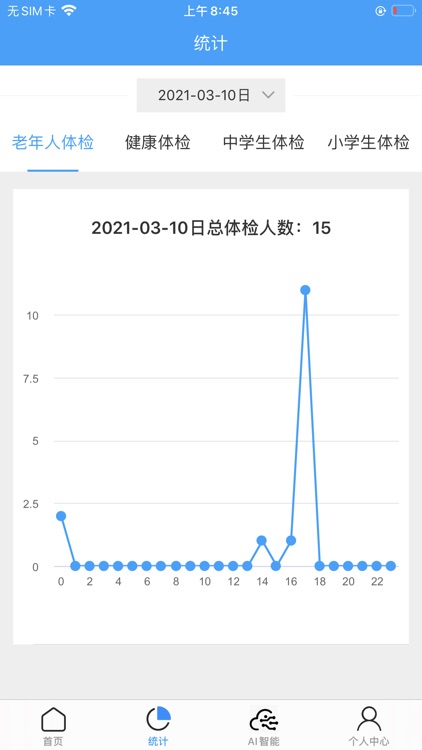 乐康体检