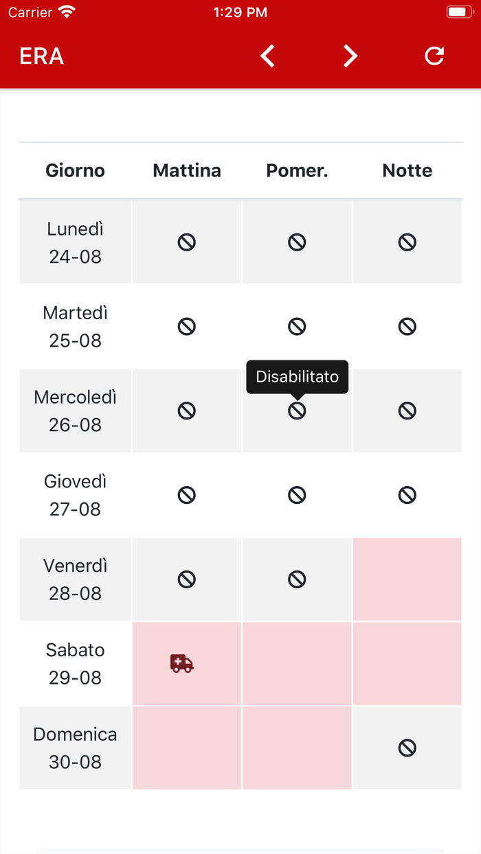 ERA - Verso il digitale