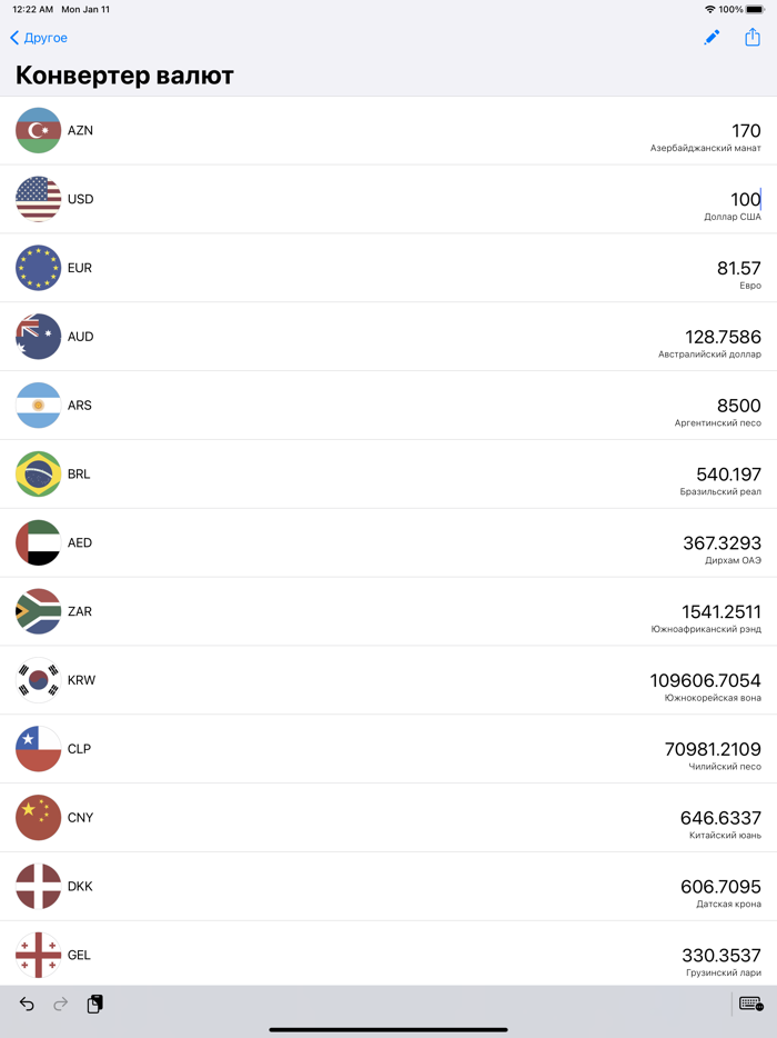 Курсы валют Азербайджана