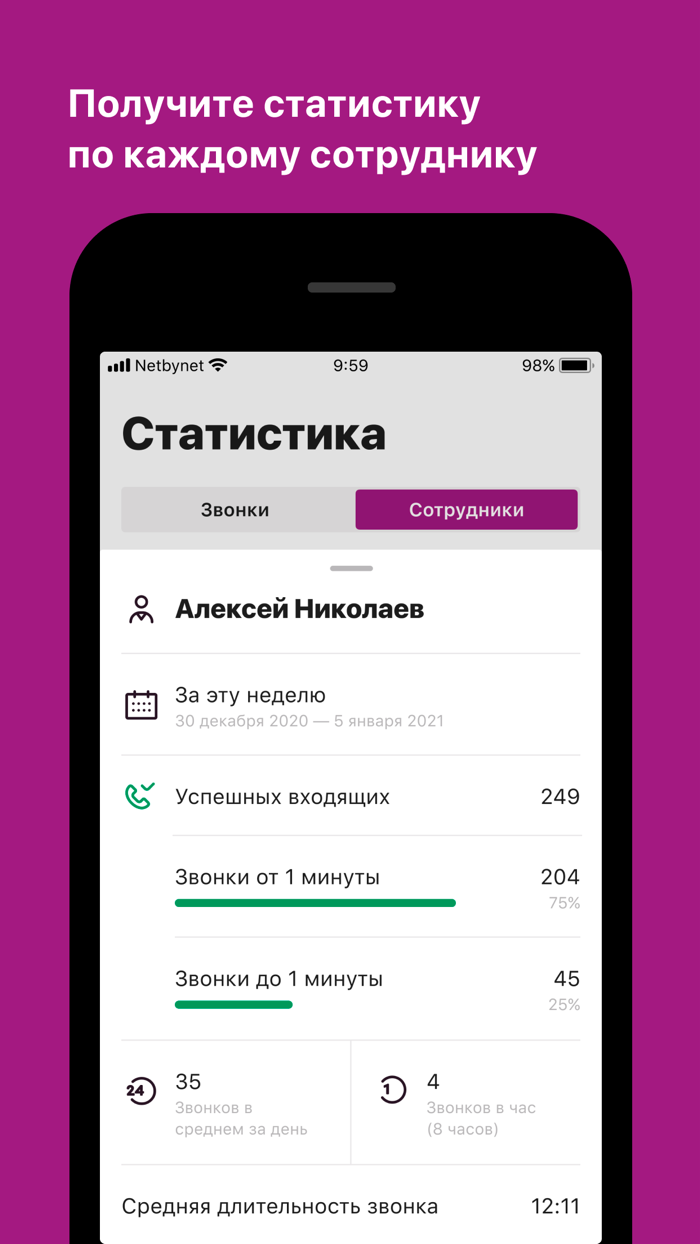 Виртуальная АТС NEO