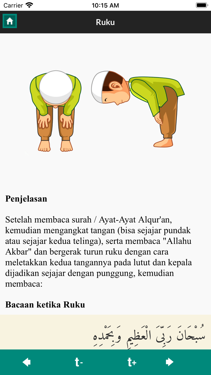 Panduan Sholat Lengkap