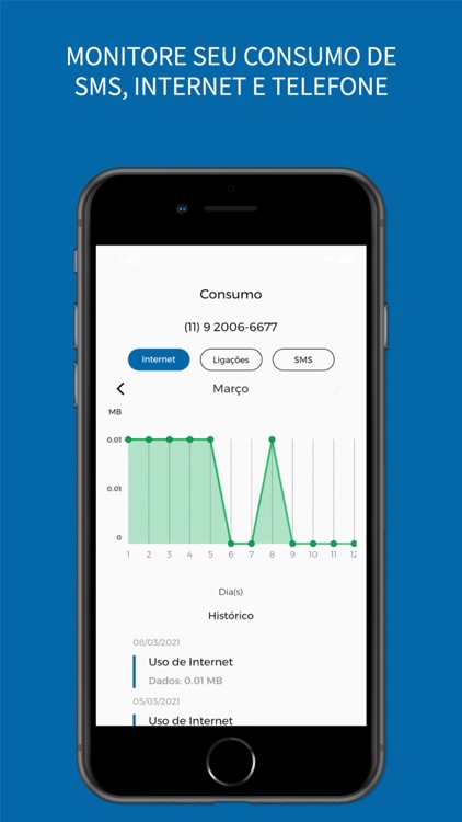 Connect+ Controle