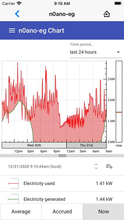 JaguarIoT screenshot-4