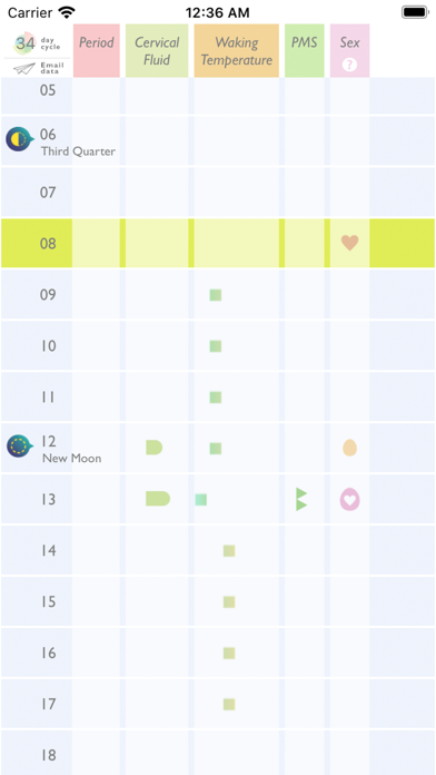 Moon: Period Tracker with Moon Phase Calendar Screenshot 1