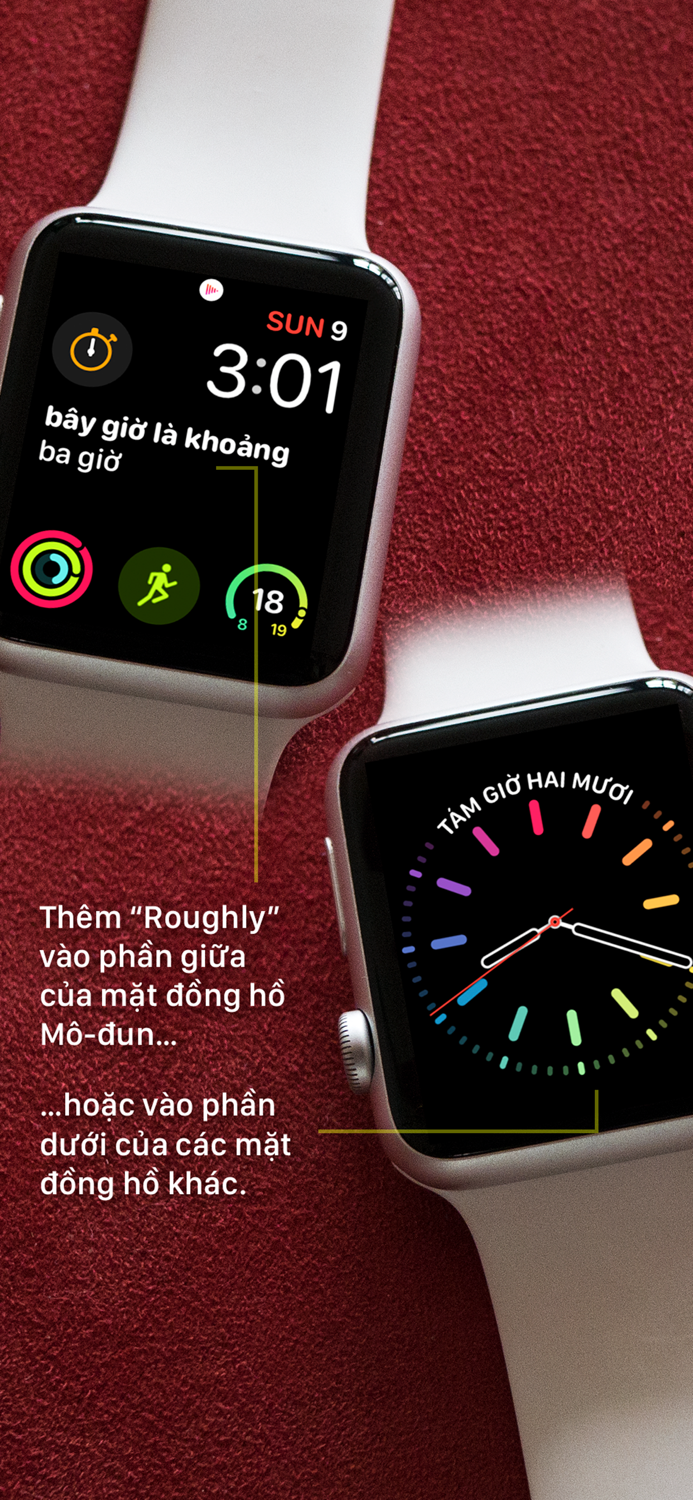 Roughly, the time in words