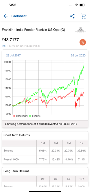Sinha Investments(圖3)-速報App
