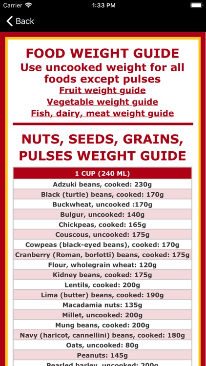 Protein Counter and Tracker screenshot-5