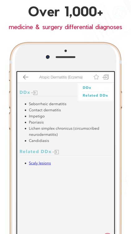 MobileDDx™ Pocket DDx Tool screenshot-5