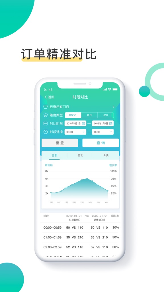 【图】Boss助手(截图2) 【图】Boss助手(截图2)